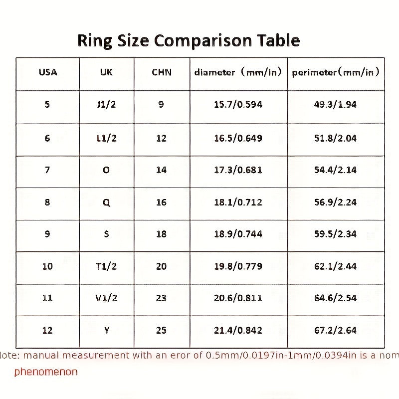 5 Stylish Stainless Steel Ring Sets